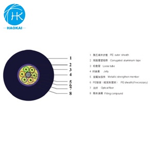 GYTS Outdoor Optical Fiber <strong>Cable</strong>/ Fiber Optic <strong>Communication</strong> <strong>Cable</strong> Per Meter Price - Product Image 3
