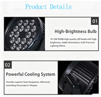 Projecteur LED d'extérieur en gros, résistant aux intempéries, pour scène, éclairage d'ambiance, mariage, piste de danse, club, concert, festival, équipement de location