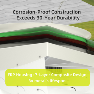 พัดลมอุตสาหกรรมขนาด 72 นิ้ว ใยแก้ว สำหรับโรงเรือนโค 2.2 กิโลวัตต์ ขับเคลื่อนด้วยสายพาน ใบพัดอลูมิเนียม 6 ใบ ปริมาณลมมาก สำหรับฟาร์มสัตว์ปีก - Product Image 4