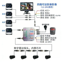 Système de caméra de recul pour camion avec capteur de stationnement, moniteur, alarme vocale, lumière clignotante, 24V, étanche IP68, 7 pouces, 1080P
