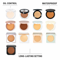 Poudre compacte longue tenue résistante à l'eau et à la transpiration avec logo personnalisé, 12 teintes, contrôle du sébum, poudre pour le visage
