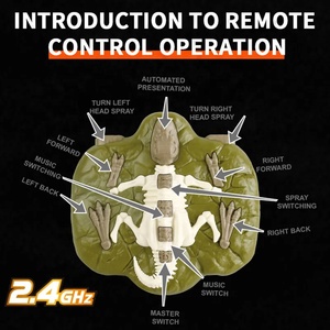 Dinosaurio Raptor RC 2.4G <span class=keywords><strong>Jurassic</strong></span> <span class=keywords><strong>World</strong></span> para Niños, Regalos de Navidad, <span class=keywords><strong>Juguete</strong></span> Velociraptor con Control Remoto, Juguetes de Dragón Eléctrico que Camina - Product Image 5