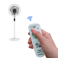 Chunghop usine F-800E électrique ir ventilateur de plafond télécommande