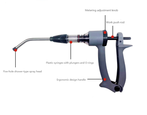 ยารักษาพยาธิแบบต่อเนื่องภายนอกแบบปรับได้อัตโนมัติเข็มฉีดยาสัตวแพทย์สำหรับการให้ยาทางปากหมู - Product Image 4