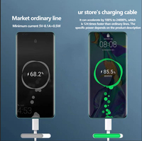 Câble de données PD Universal Flash Charge Dual Type-c Câble de charge pour Huawei Xiaomi Vivo Oppo iPhone Type-C Câble USB