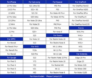 9H 2.5D Tempered Glass bảo vệ màn hình 3 gói cho <span class=keywords><strong>iPhone</strong></span> Samsung - Product Image 6