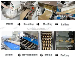 High Capacity Automatic French Bread Toast Loaf Bread Production Line Bakery Machinery For Bread Making Machine Machines