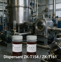 Additif lubrifiant Zhongkeherun, dispersant polyisobutylène succinimide T154