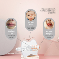 Usine personnalisée de haute qualité de qualité alimentaire sans BPA gonflage d'air doux liquide silicone nouveau-né bébé sucette