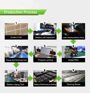 Paquete de Baterías de Iones de Litio Personalizadas de Alta Capacidad 24V 36V 48V 80V con Filtro BMS 200AH 300AH 400AH para - Product Image 5