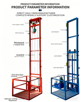 1000kg Hydraulischer Schienenlastenaufzug (Einsäulig) Höchstleistung Wirtschaftliches Design