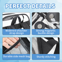 Sac à dos transparent en PVC tendance transfrontalier avec doublure en polyester, imperméable, grande capacité 20-35L, unisexe, pour l'école et les voyages