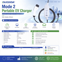 Chargeur portable DUOSIDA CE TUV EN62752 16A 220-240V Type 2, large plage de température, 68000 ㎡   Vente directe du fabricant