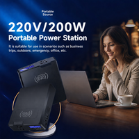 Stasiun Daya Portabel Mini 1.4kg, Generator Tenaga Surya 154Wh/200W, Multi-Output AC/DC/USB-C untuk Keadaan Darurat Pemadaman Listrik di Rumah