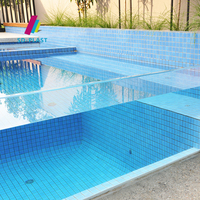 Panneaux en verre acrylique de haute qualité en matériau vierge Lucite à 100% pour piscine