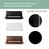 Grille de ventilation murale réglable en acier avec interrupteurs, couleur et dimensions personnalisables