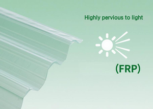 Anti-UV Rainproof <span class=keywords><strong>PvC</strong></span> Sunshine Roof Sheet Panneau de revêtement Fibre de verre FRP Daylighting Ondulé Toiture <span class=keywords><strong>Plaque</strong></span> Tuile - Product Image 2