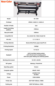 Nuovo colore 1.6m 1.8m 3.2m di larghezza rotolo di grande formato per rotolare macchina <span class=keywords><strong>da</strong></span> stampa stampante Eco solvente per carta <span class=keywords><strong>da</strong></span> parati Banner <span class=keywords><strong>Poster</strong></span> - Product Image 5