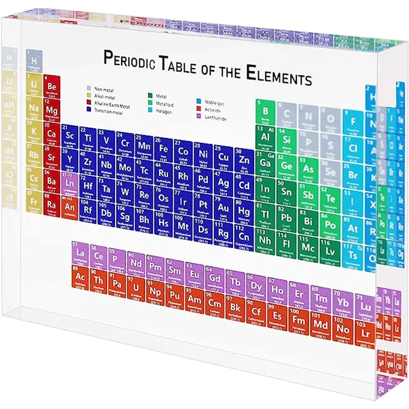 Klares Acryl-Periodentisch mit echten Elementen Chemienliebhaber Geschenk Heimgebrauch Acryl chemische Elemente Werkzeug