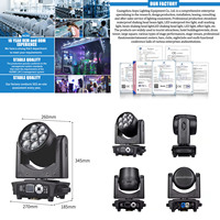 AOPU RGBW 7x40w Mini Luces Móviles de Ojo de Abeja, Luces LED Móviles de Discoteca con Zoom y Beam para DJ, Luces de Escenario para Conciertos, Ojo de Abeja 7x40