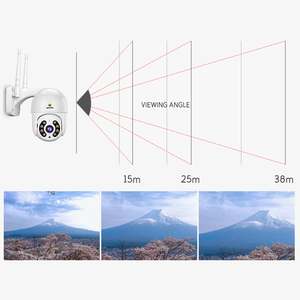 Caméra Dôme PTZ WiFi IP Extérieure <span class=keywords><strong>Besder</strong></span> 2026 à Zoom Numérique 4x et IA pour Détection Humaine, Idéale pour Usage Domestique - Nouveauté et Vente Flash - Product Image 4