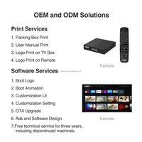 2026 Android Quad Core TV Box 4k 60FPS numérique 2.4G/5GHz double bande WiFi à vie lecteur multimédia Super Streaming gratuit
