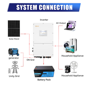 Générateur onduleur solaire hybride Solis HV compatible avec la gestion intelligente de l'énergie 29.9KW 30KW 40KW 50KW S6-EH3P(29.9-50)K-H-AU - Product Image 5