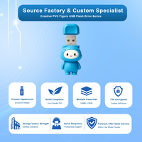 Clé USB personnalisée avec logo 3D en PVC, design de votre idée, forme de dessin animé, 4 Go, 8 Go, 32 Go, 64 Go, clé USB personnalisée