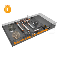Urea Fertilizer Production Line