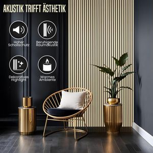 Topbon Modern 3-Piece Acoustic Panels Set 118x60cm Real Wood <strong>Oak</strong> Veneer 3D Wood Look Felt Wall Panels <strong>Light</strong> <strong>Oak</strong> - Product Image 2