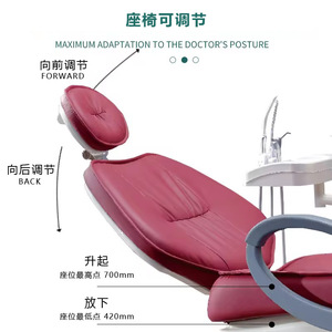 Nouvelle Chaise de Traitement Dentaire Complet et Table Orale en Métal et Plastique Certifiées pour Usage Clinique Gums New Comprehensive - Product Image 4
