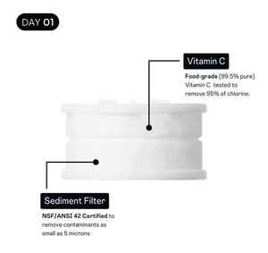 2025 nouveau filtre de robinet VC chaud laver et <span class=keywords><strong>purifier</strong></span> l'<span class=keywords><strong>eau</strong></span> éliminer le chlore résiduel embellir la peau reconstituer - Product Image 5