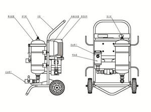 Chất Bôi Trơn/Biến Áp/Cách Điện Dầu Tái Chế Máy 3 Giai Đoạn Sử Dụng Lọc Dầu - Product Image 6
