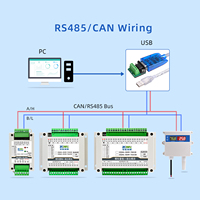 Módulo de Entrada/Salida Analógica Aislado de 32 bits, RS485 CAN, 16 bits, Alta Precisión del 0.1%, Voltaje 0-60V, Corriente 0-20mA, Aislamiento de 2500V