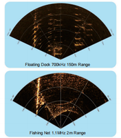 Sonar prospectif FLS SV1203EL pour la robotique sous-marine ROV AUV Navigation évitement d'obstacles et opérations de recherche