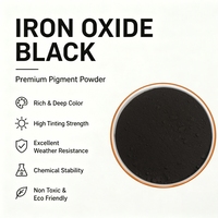 Oxyde de fer noir 357 en gros pour béton coloré et briques de ciment