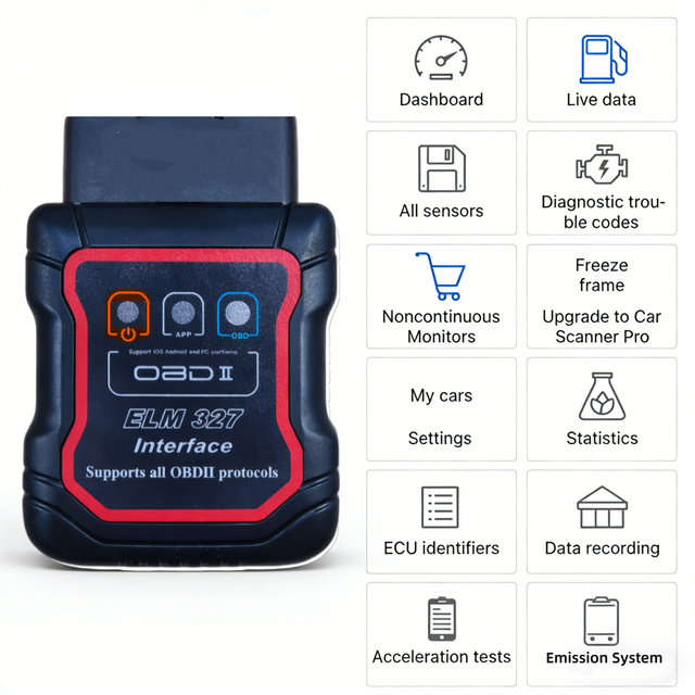 OBD2 Bluetooth ELM327 OBDII Code Reader 12V Electric Car Diagnostic Tool Scanner 1-Year Newest English Detector Analyzer