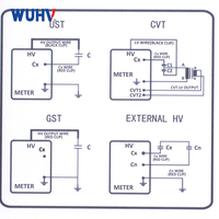 Probador automático de tan delta para transformadores UHV-340, probador del factor de pérdida dieléctrica