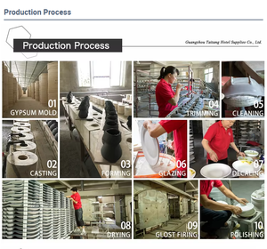 Tazas y Platillos de Té con Logotipo Personalizado, Tazas de Cerámica para Capuchino y Espresso de 150-300 ml, Taza de Café de Porcelana Blanca con Platillo - Product Image 6