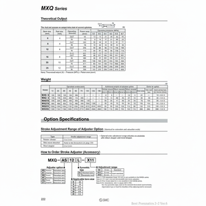 Ajusteur de course de table de glissière d'air pneumatique de SMC MXQ-CS6L les pièces pneumatiques de haute qualité - Product Image 1