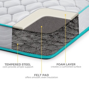 Full Size Simple Design Tight Top <strong>Single</strong> <strong>Mattress</strong> Medium <strong>Firm</strong> Modern king Queen Size Bonnell Coil Pocket Spring <strong>Mattress</strong> - Product Image 2