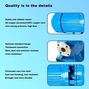 High Pressure <b>Inline</b> <b>Pump</b> ISW <b>Inline</b> Booster <b>Pump</b> Horizontal Pipeline End Suction Centrifugal <b>Pump</b> - Product Image 6