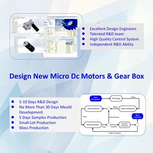 TYHE D60mm 12v 고출력 100w 저토크 100mnm 고속 7000rpm 마이크로 브러시 전기 DC 기어 모터 CE Rohs 인증 - Product Image 3