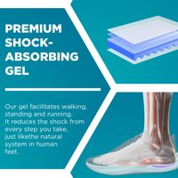 Coupelles de talon pour tendinite d'achille et fasciite plantaire Lot de 2 inserts de chaussures en gel pour le soulagement de la douleur au talon, pour femmes et hommes