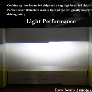 Sanvi Factory Price Led Headlight 3 Inch LK+ Bi Led Projector Lens with 3000K+6000K 72W Bi Led Projector Headlight Lens - Product Image 5