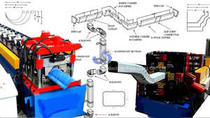 Fabbrica fatta in alluminio completamente automatico Downspout gomito che fa la macchina con il componente del nucleo del motore - Product Image 4