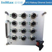 ODM 3U 12 Port D-code 100M CPCI Industrial M12 Saklar Jaringan Kereta Api