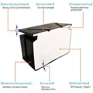 Flotteurs de quai en LLDPE de haute qualité, ponton en plastique rempli de mousse EPS, réservoir de flottabilité - Product Image 2