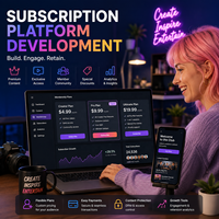Plateforme de développement de contenus vidéo par abonnement, gestion de contenu cloud, analyse des abonnements, solution SaaS pour médias
