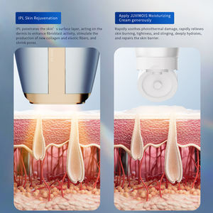 Page pour les pays arabes <span class=keywords><strong>Becot</strong></span> Beaute JUVIMOIS Lotion rajeunissante et hydratante pour la peau avec de l'hyaluronate de sodium - Product Image 4